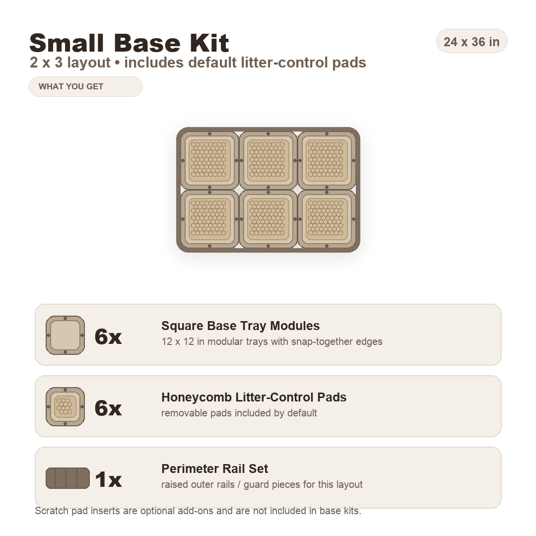 Modular Cat Litter Mat System - Easy Cleanup, More Floor Coverage