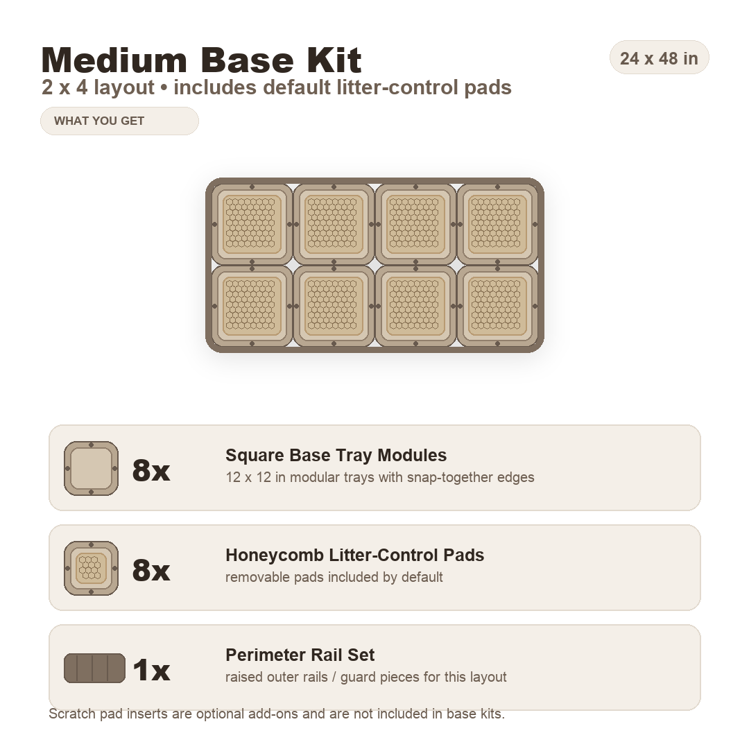 Modular Cat Litter Mat System - Easy Cleanup, More Floor Coverage