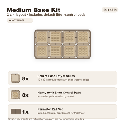 Modular Cat Litter Mat System - Easy Cleanup, More Floor Coverage