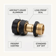 Garden Hose Quick Connector - connector detail