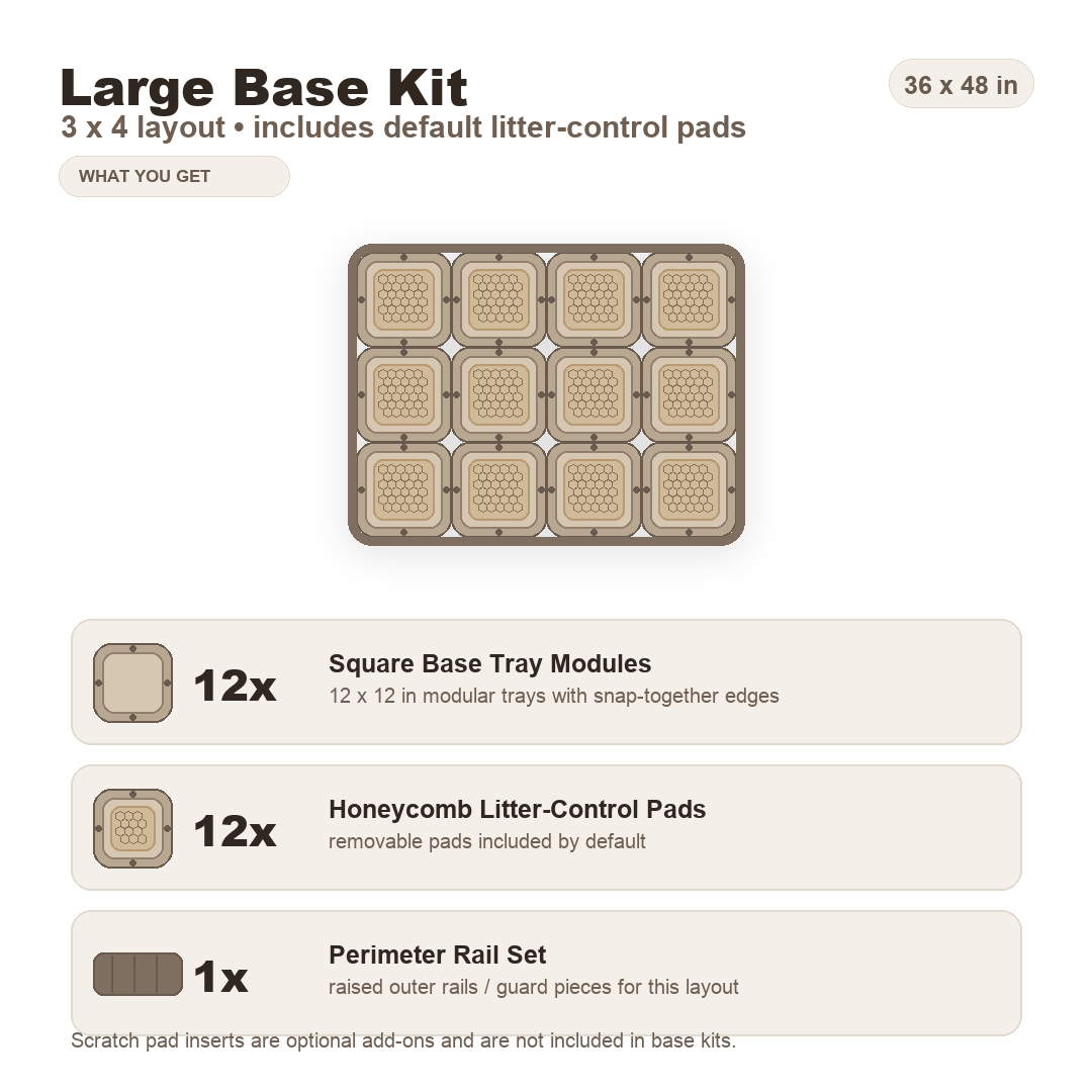 Modular Cat Litter Mat System - Easy Cleanup, More Floor Coverage