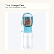 Portable Dog Travel Water Bottle - food storage