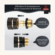 Garden Hose Quick Connector - push lock