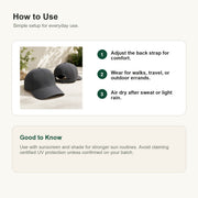 Quick-Dry Adjustable Outdoor Cap image 5