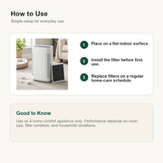 Double-Intake Pet Air Purifier image 5