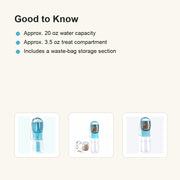 Portable Dog Travel Water Bottle - capacity card