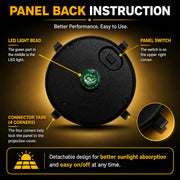 Back panel and connector details