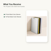 8-Pack RFID Blocking Card Sleeves image 11