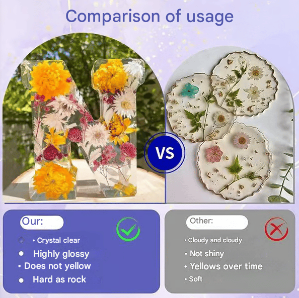 Handmade flower resin