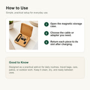 Multi-Functional Charging Cable Kit product image 5