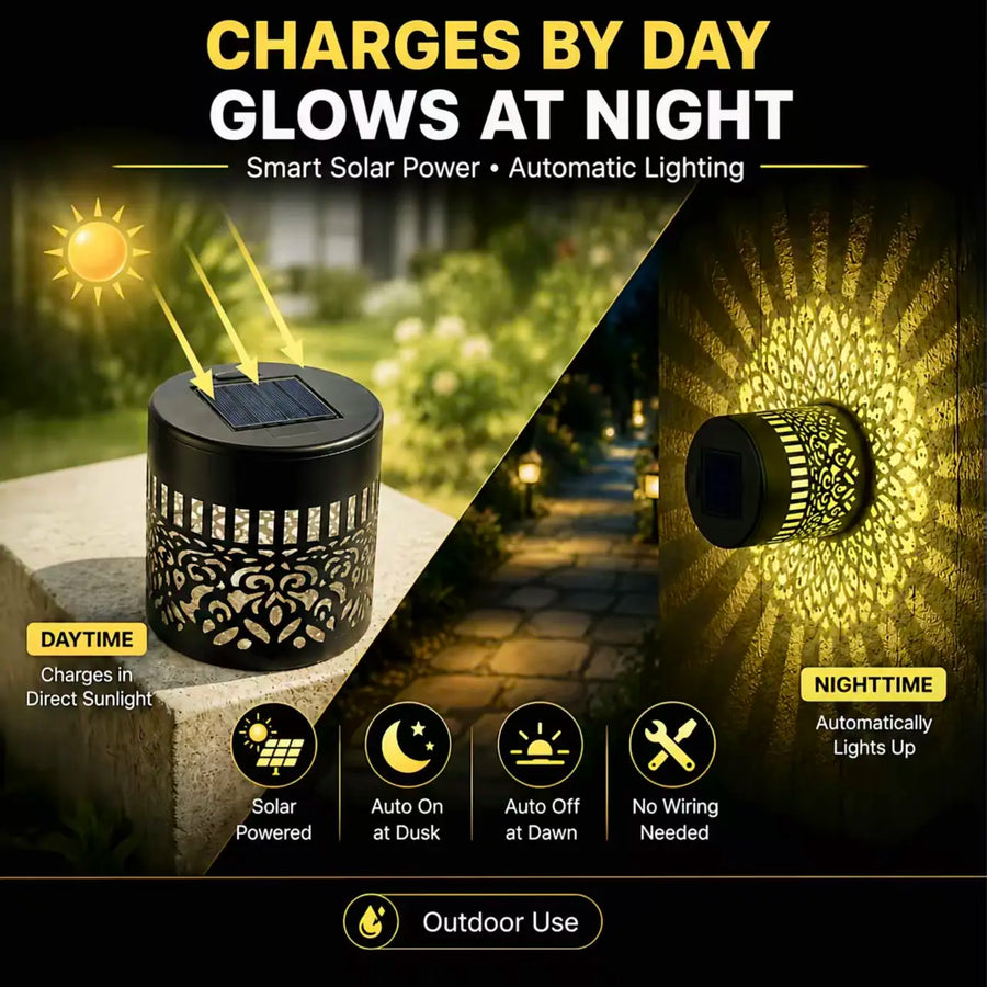 Solar Mandala Projection Lights
